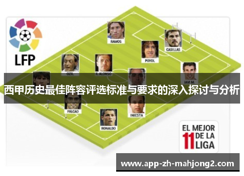 西甲历史最佳阵容评选标准与要求的深入探讨与分析 西甲历史最佳阵容评选标准与要求的深入探讨与分析