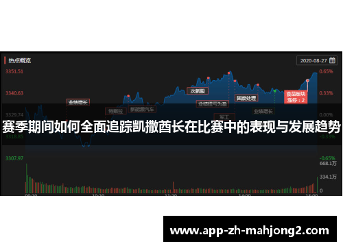 赛季期间如何全面追踪凯撒酋长在比赛中的表现与发展趋势 赛季期间如何全面追踪凯撒酋长在比赛中的表现与发展趋势