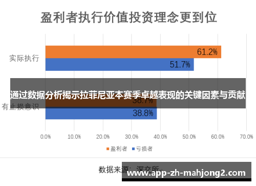 通过数据分析揭示拉菲尼亚本赛季卓越表现的关键因素与贡献 通过数据分析揭示拉菲尼亚本赛季卓越表现的关键因素与贡献