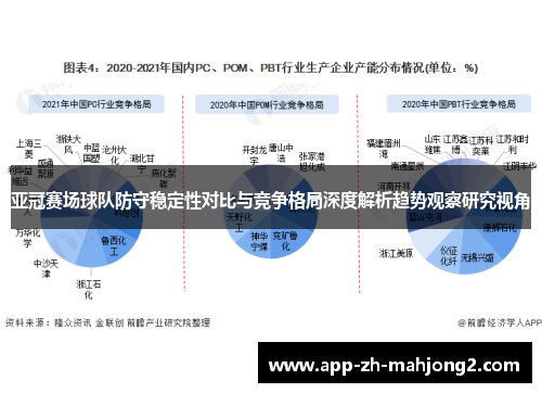 亚冠赛场球队防守稳定性对比与竞争格局深度解析趋势观察研究视角