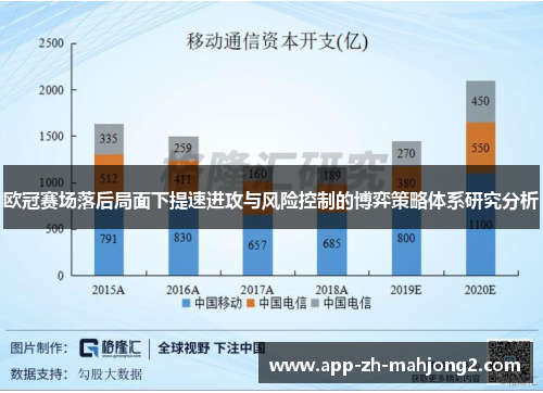 欧冠赛场落后局面下提速进攻与风险控制的博弈策略体系研究分析 欧冠赛场落后局面下提速进攻与风险控制的博弈策略体系研究分析