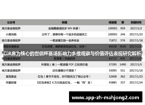 以B席为核心的世俱杯赛场影响力多维观察与价值评估表现研究解析 以B席为核心的世俱杯赛场影响力多维观察与价值评估表现研究解析