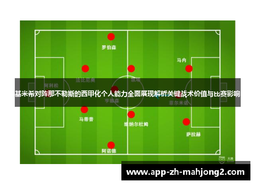 基米希对阵那不勒斯的西甲化个人能力全面展现解析关键战术价值与比赛影响 基米希对阵那不勒斯的西甲化个人能力全面展现解析关键战术价值与比赛影响